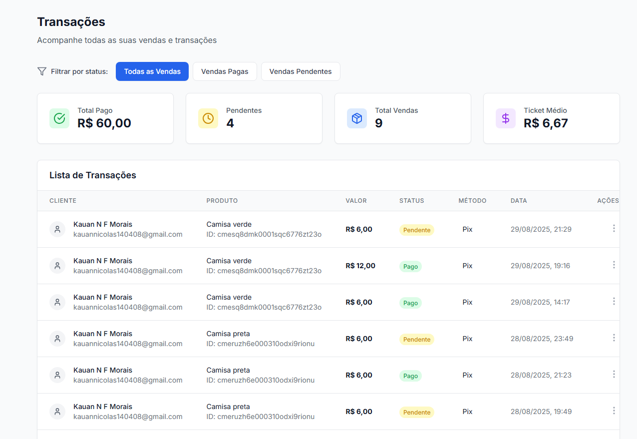 Interface da plataforma FlowCheckout
